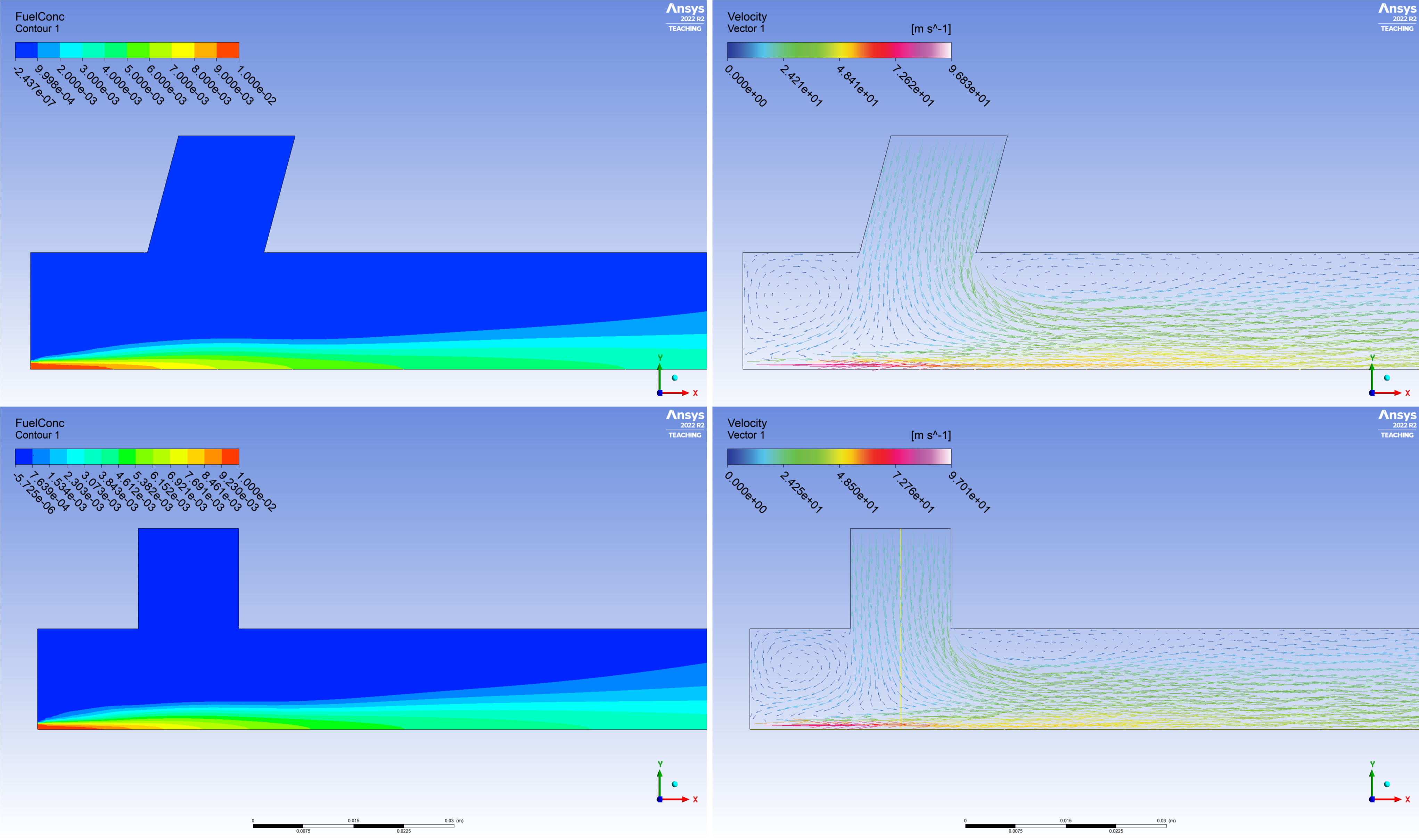 Side-Dump Combustor CFD